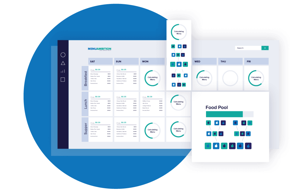 MenuAmbition comparing menu decision scenarios